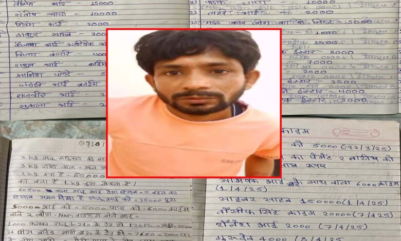 A diary belonging to history-sheeter Mukesh Baniya has gone viral in Raipur.